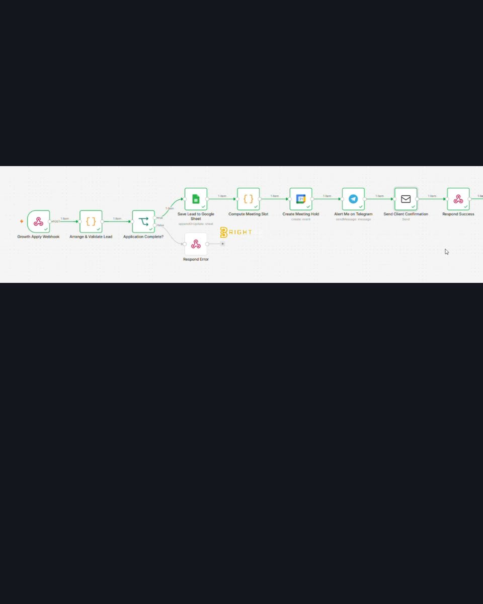 Admin Automation thumbnail