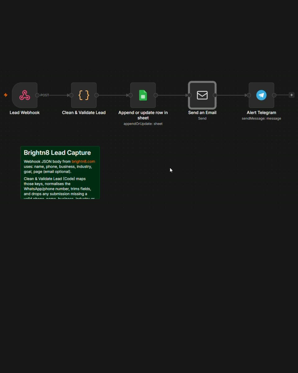 Lead Capture Automation thumbnail